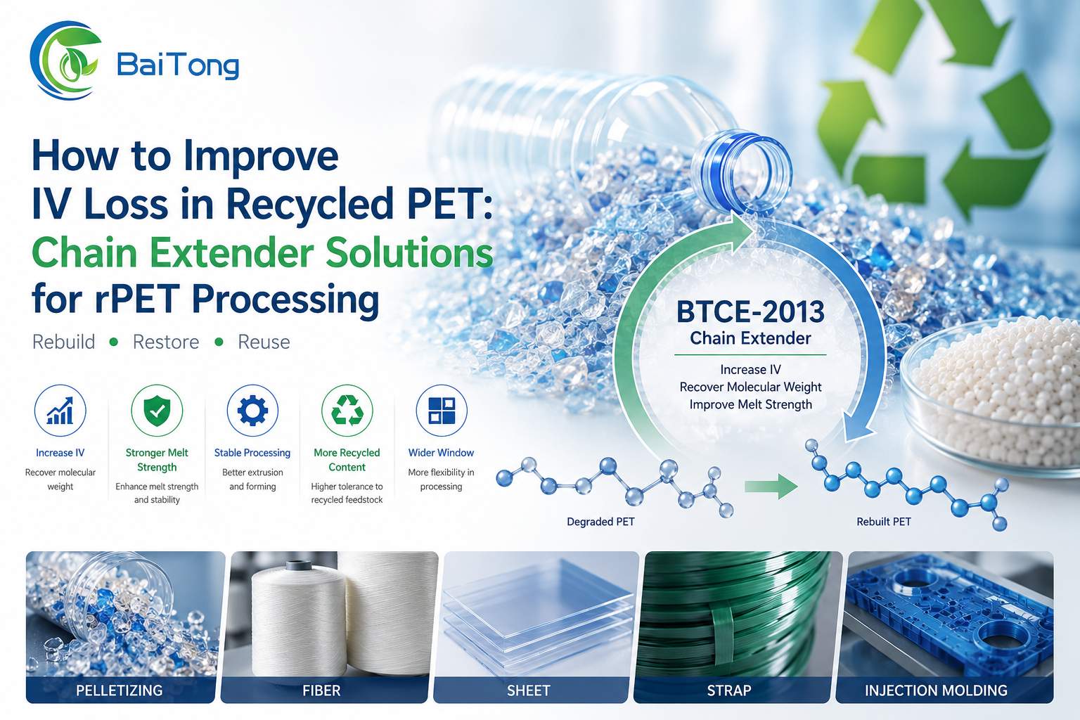 How to Improve IV Loss in Recycled PET: Chain Extender Solutions for rPET Processing